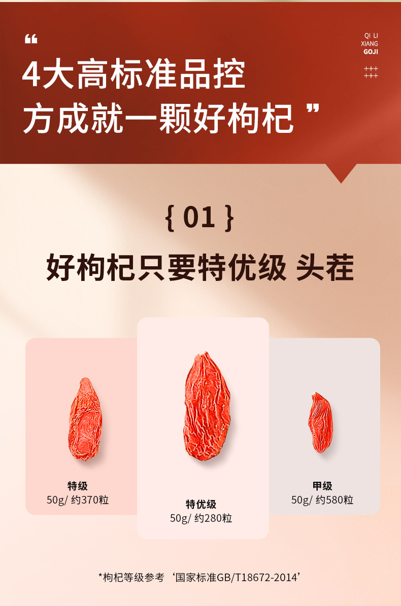 Premium Ningxia Goji Berries 250g White Jar 280 Large Dried Wolfberry Fruit Ready to Eat quality and texture