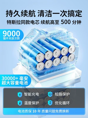Portable car washer: Shiyong water gun portable