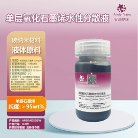 碳素材料;防霉/抗菌剂;其他油墨