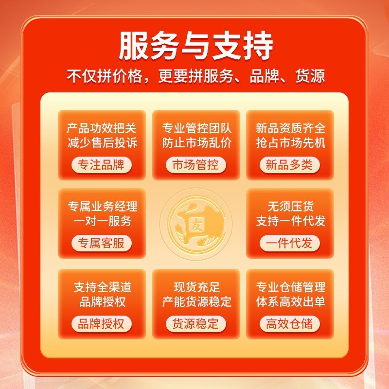 英国牛津(生命医药）APPLE GIDERVINEGAR苹果醋软糖60克工厂批发|undefined