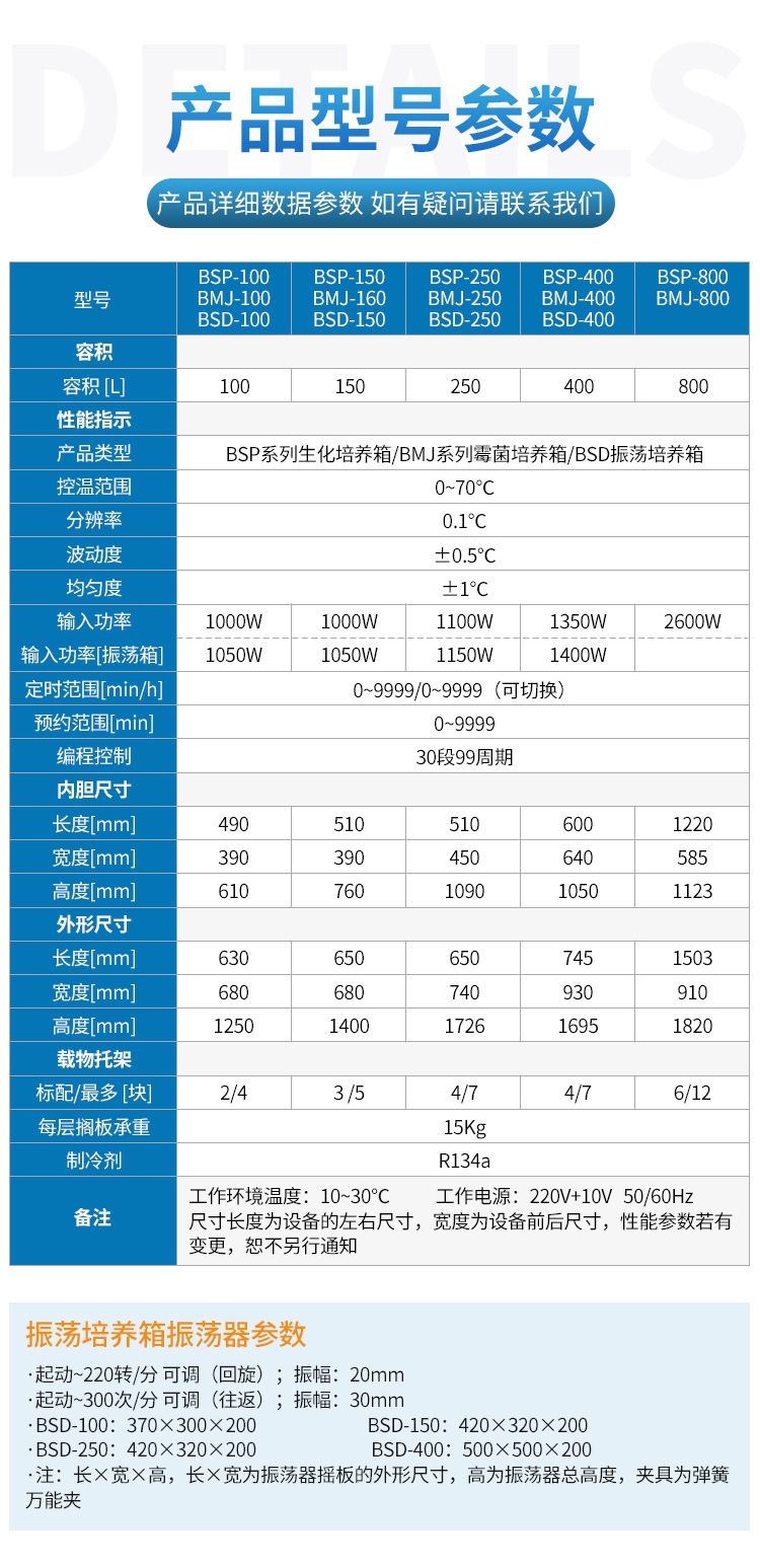 BSP、BMJ、BSD系列-生化-霉菌-振荡培养箱-详情_0
