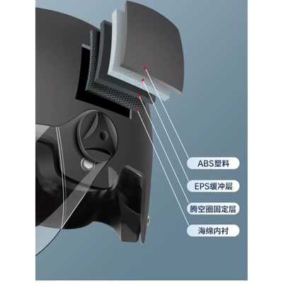 Auto Parts and Accessories, Universal Safety Half Helmet