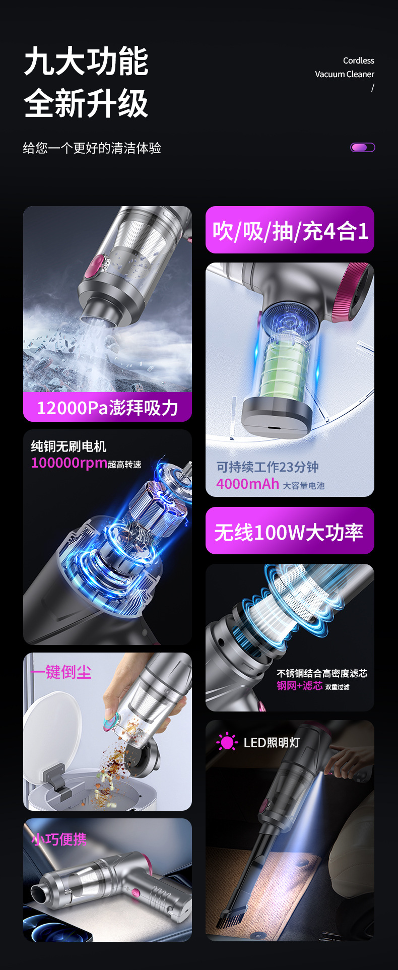 Wireless Car Household Brushless Vacuum Cleaner Blow Suction Four-in-One Handheld Dust Blow Suction Mini Charging Vacuum Cleaner