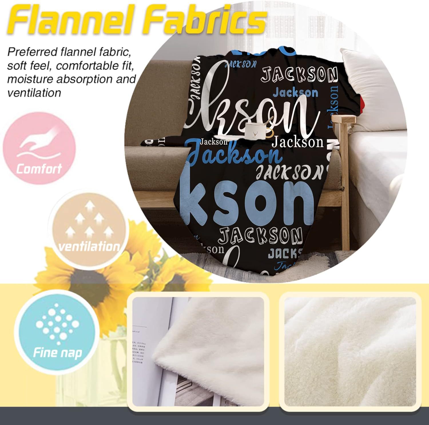 Comercio exterior transfronterizo carta impresión manta bebé edredón manta multifuncional coral manta de lana Amazon Venta caliente