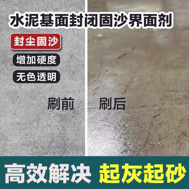 Наружная краска на водной основе, прозрачная глянцевая краска для внутренних и наружных стен, водонепроницаемая полиуретановая суперносительная влагостойкая верхняя краска