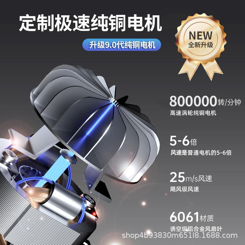 新款吹风机大风力吹头发家用功率发廊速干负离子电吹风筒不伤发|undefined