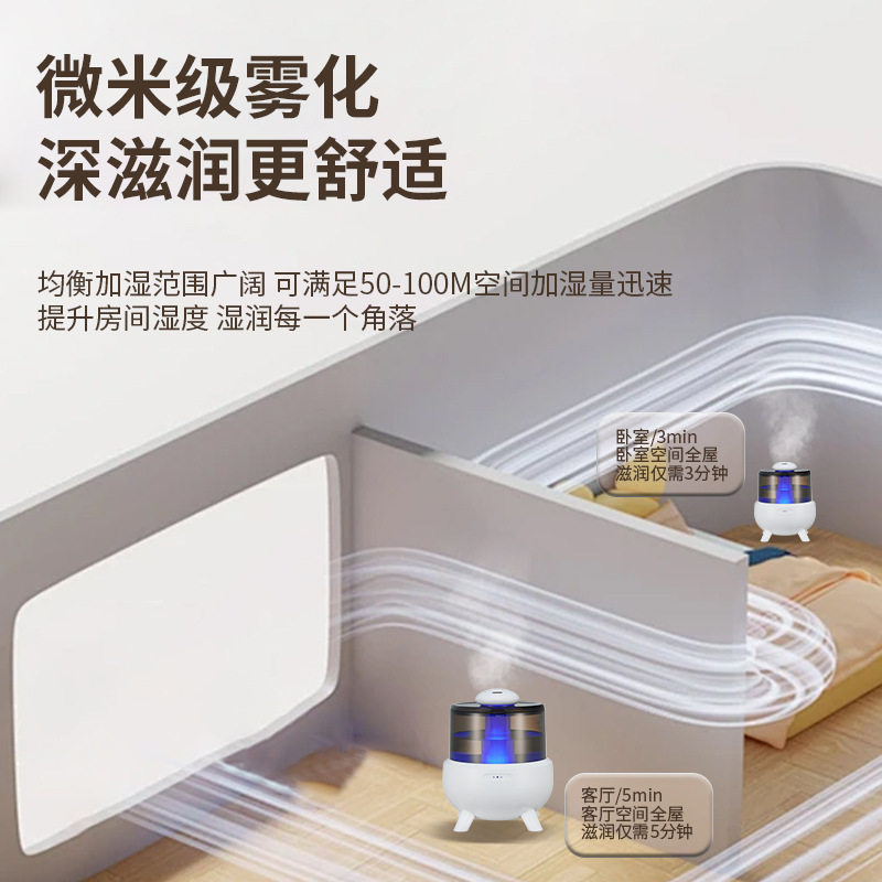 加湿器家用大雾大容量便携桌面加湿器智能家用静音台式卧室加湿器|undefined