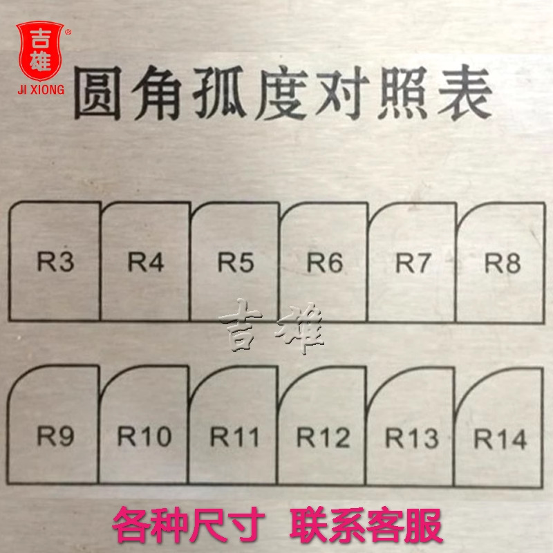 圆角机刀片 (2)
