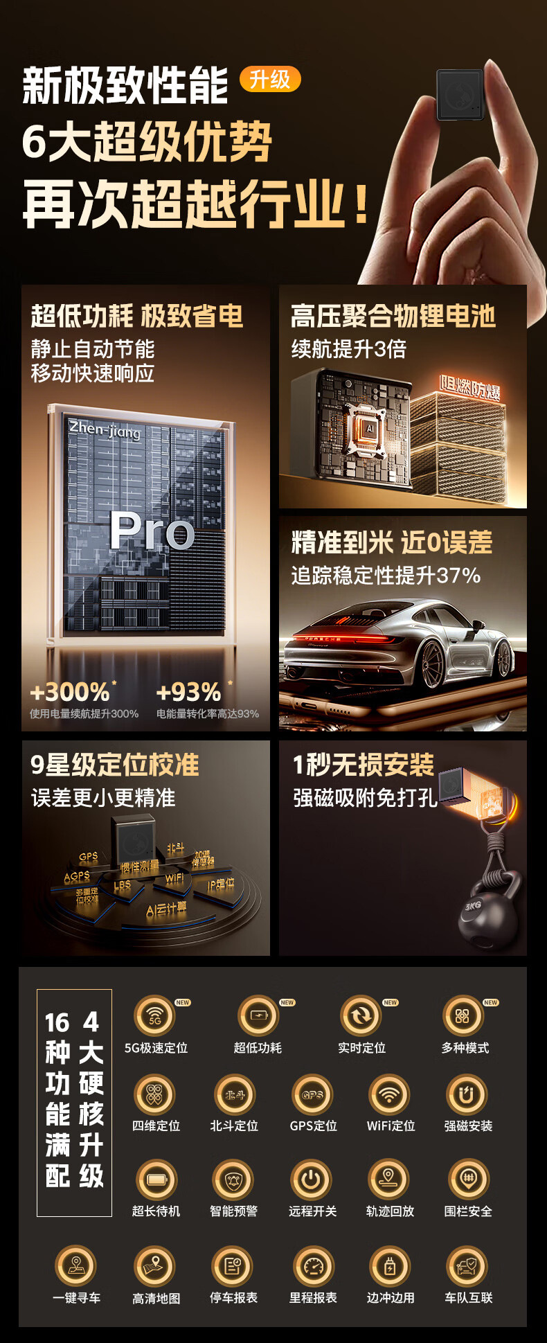 4g Small Square Device with Full Network Compatibility, Beidou Gps Locator, Multi-Scenario Tracker, Pet Locator, Anti-Loss Device