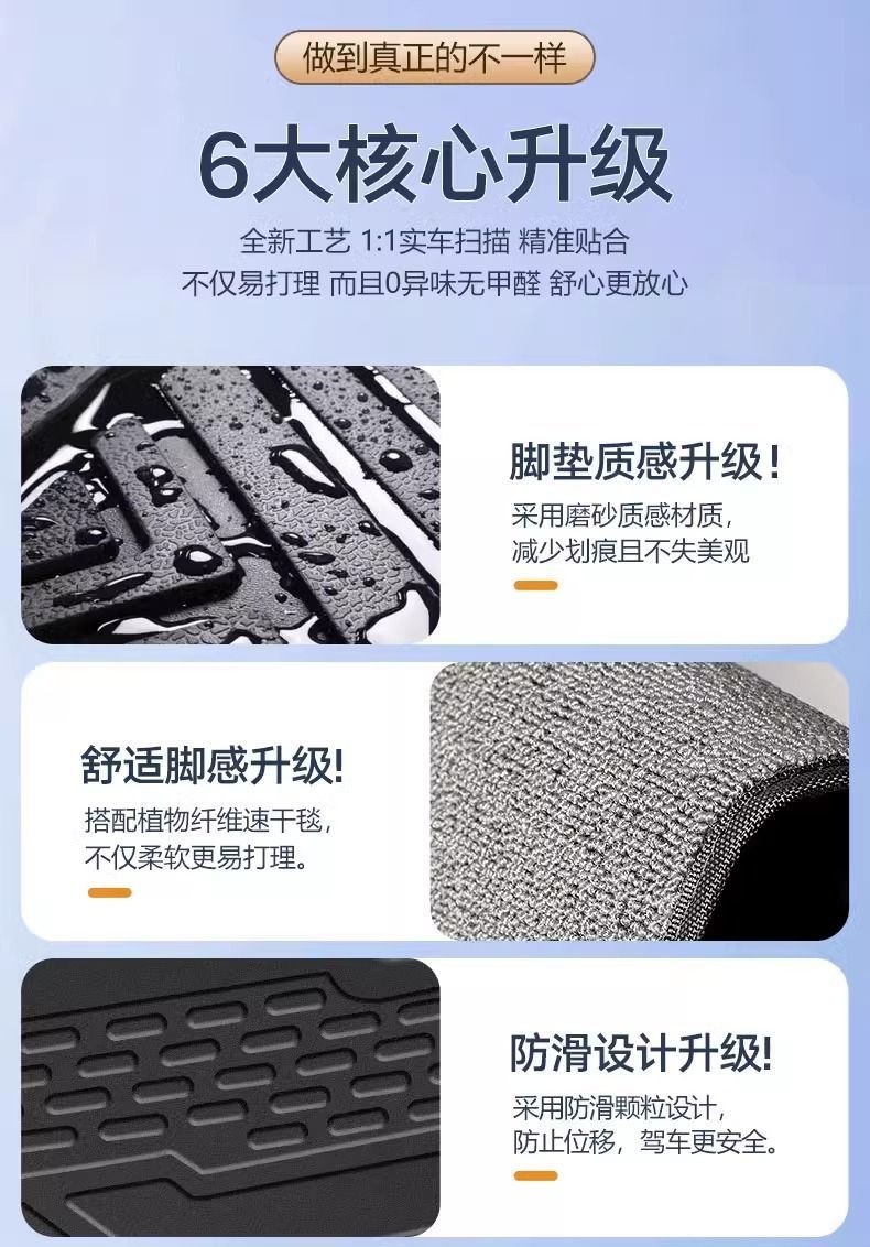 Special Car-Specific Floor Mats for Byd Qin L 2024 Model Dmi Hybrid Tpe Full Surround Car Floor Mat Decoration Upper Layer