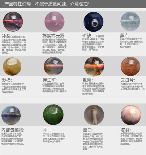 Mingdu Crystal Natural Malachite Loose Beads DIY Jewelry Accessories 8A Malachite Semi-finished Products Wholesale