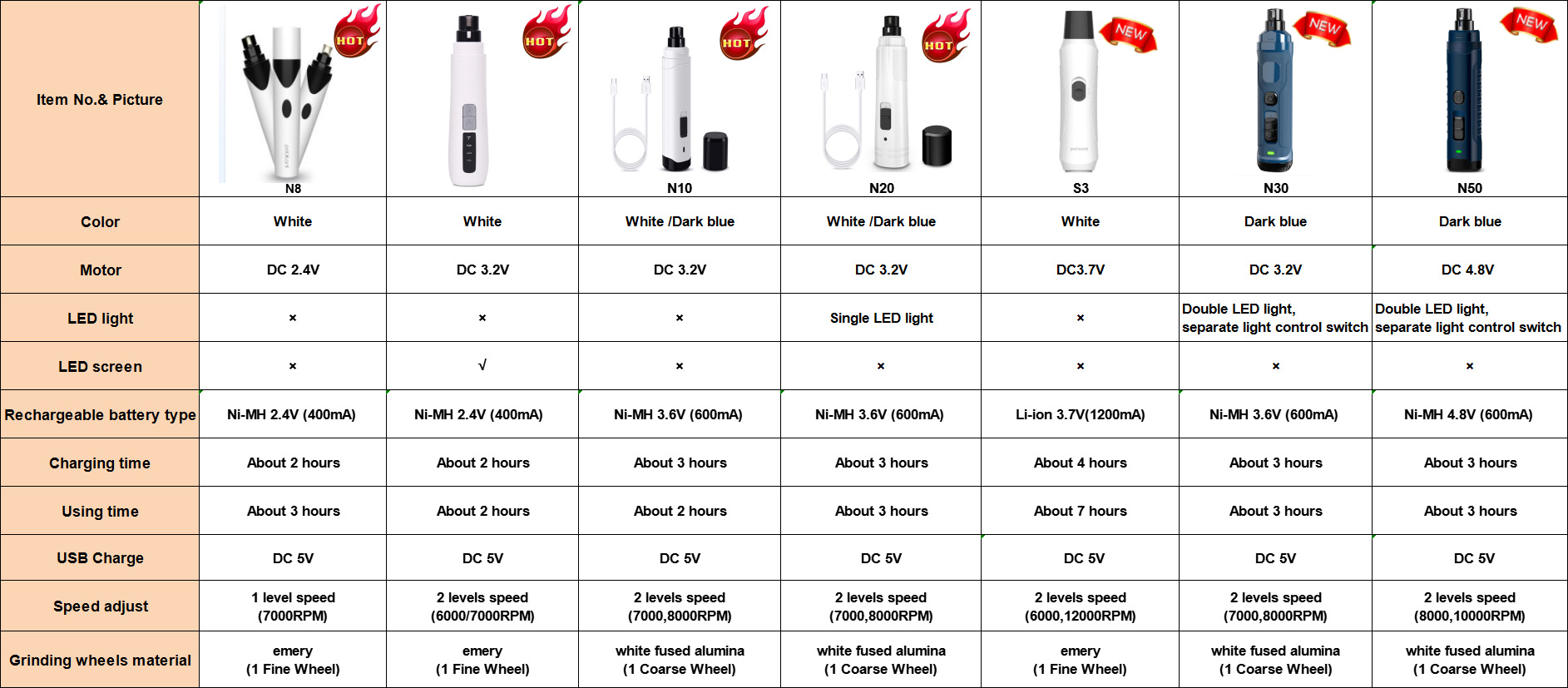 企业微信截图_16307441397519