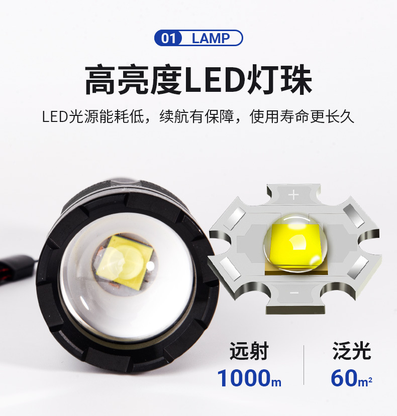 Strong Light Flashlight Battery, Detachable, Bright, Long-Lasting, Rechargeable, High-Power White Laser, Portable, Long-Range, Cross-Border