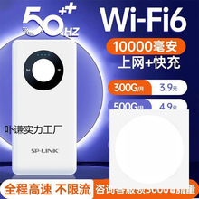 ��Ʒ����Ƅ�·�����S���ϾW��o����늌��ⷿ����һ����