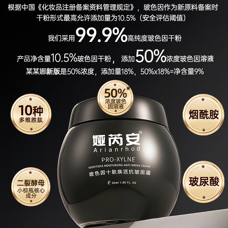 【고품질 무수 포뮬러】 크림 50g (50% 농도) 병원용 포장 아님