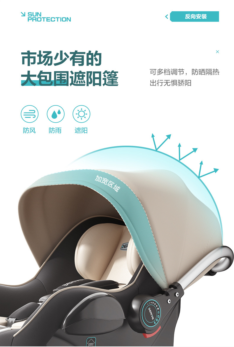 Derive Baby Basket Child Safety Seat Car Newborn Baby Sleeping Basket Car Portable Cradle