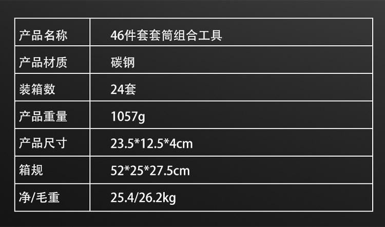 46件套信息