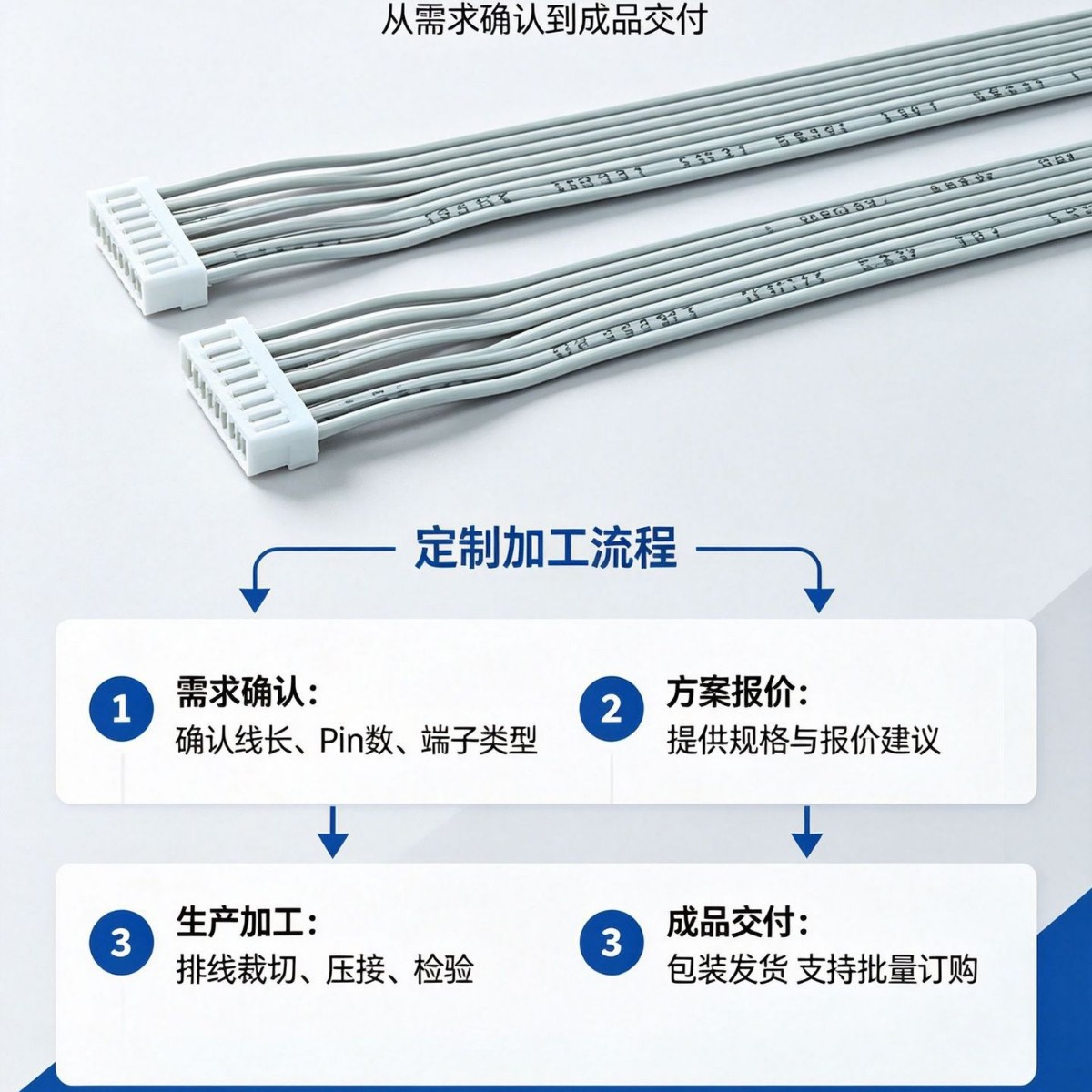 15-4P多芯灰白并排软排线 白色注塑端子连接线 工控设备内置连接