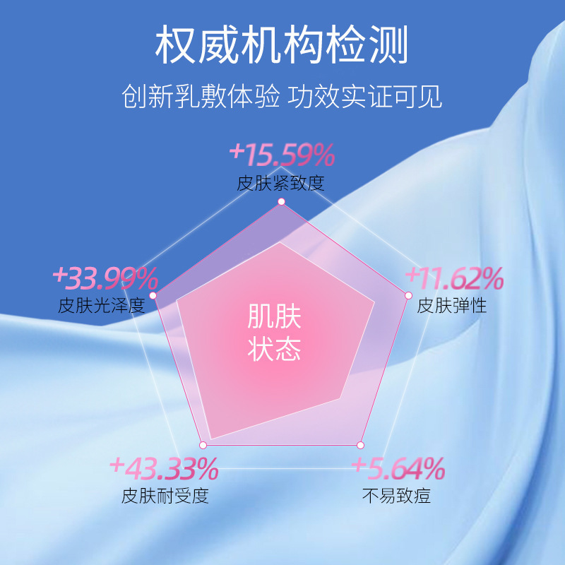 Xu Lu XiaoyuとBegoniaと同じEIIウォーターライトマスクは、潤いを与え、保湿し、くすみを改善し、肌を明るくし、若返らせ、肌を引き締め、小じわを軽減します。|undefined