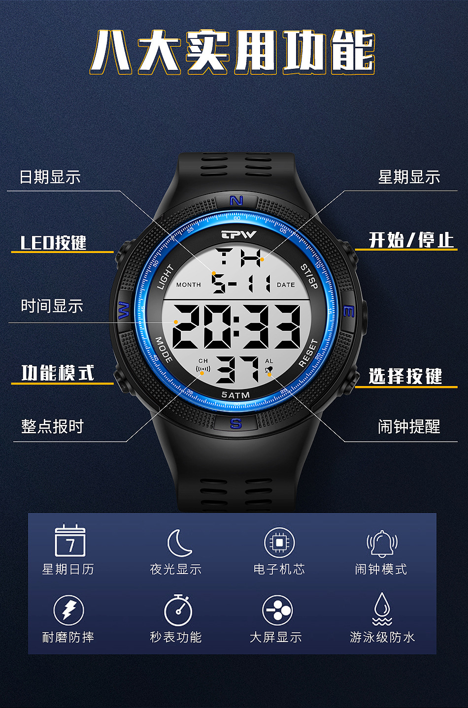 O1CN01XZQOX024p7BDc2P0A_!!962727439-0-cib.jpg?__r__=1685606906084