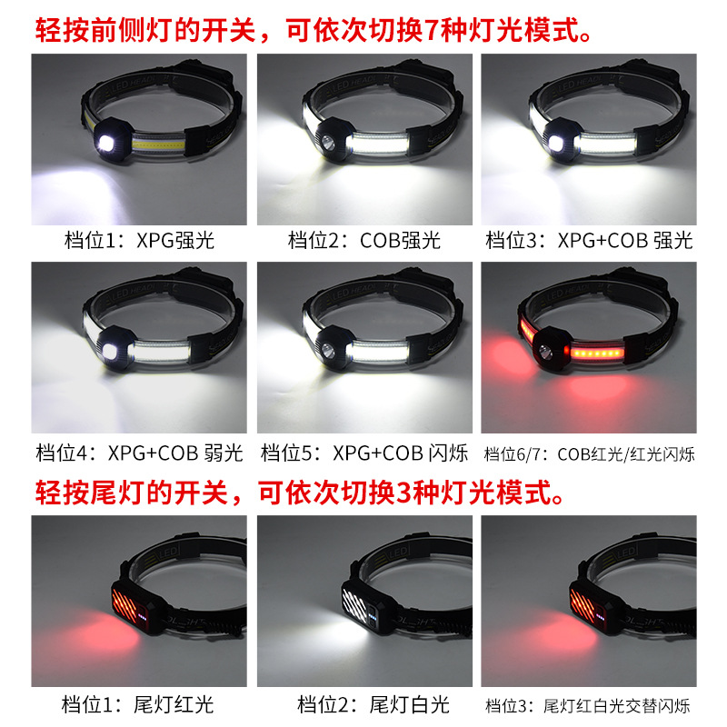 Transfronterizos COB Headlight TYPE-C Headlight recargable luz roja al aire libre Running Light Headlight multifuncional