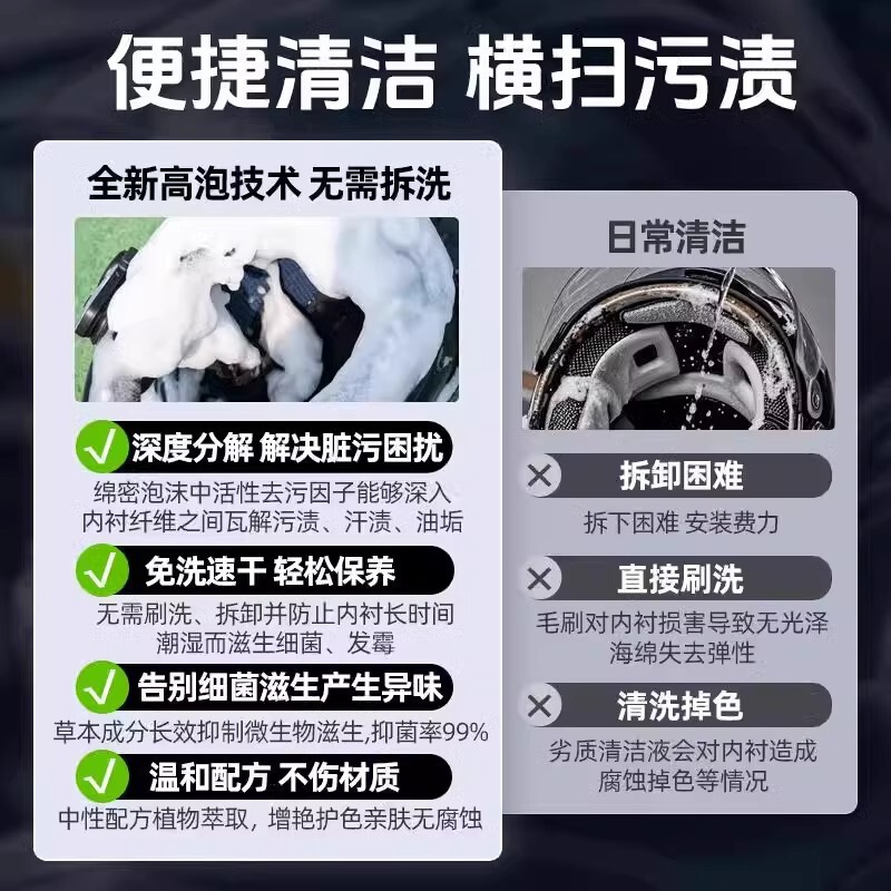 バイクヘルメット洗浄剤、インナーライナー消臭・除菌フォーム、速乾性除染再生剤、ドライクリーニング、除菌・消臭|undefined