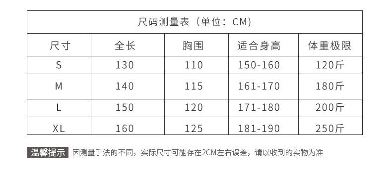 一键复制_20211105081237