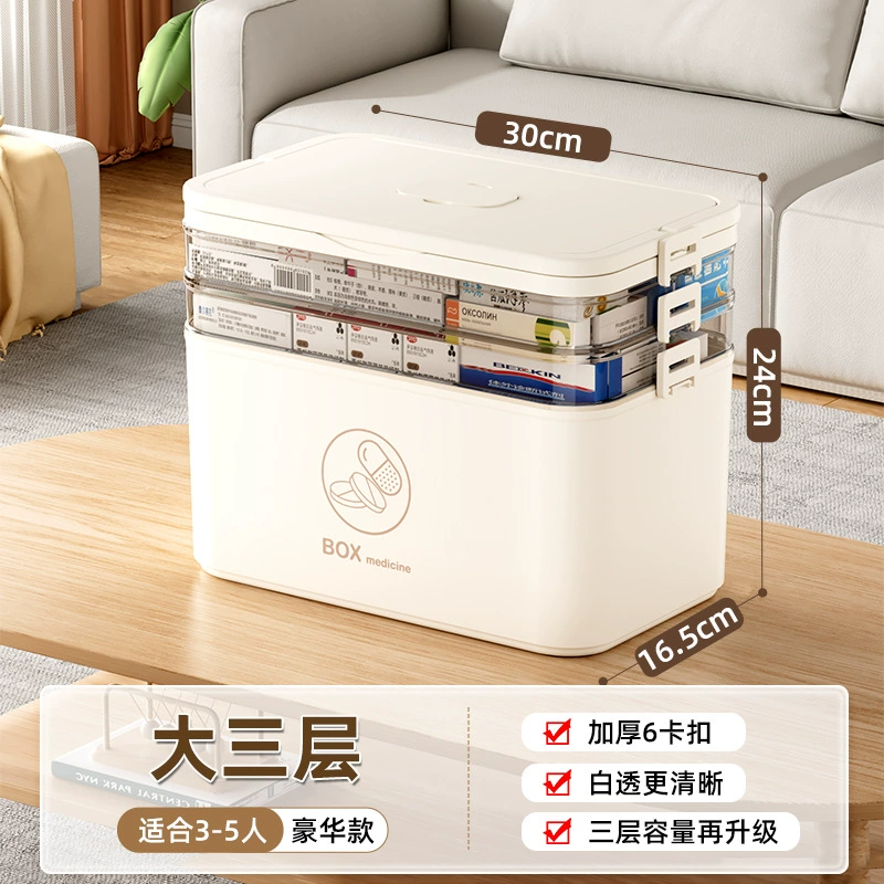Medicine Storage Box, Plastic Multi-Layer Organizer, Portable Handle, Large Capacity