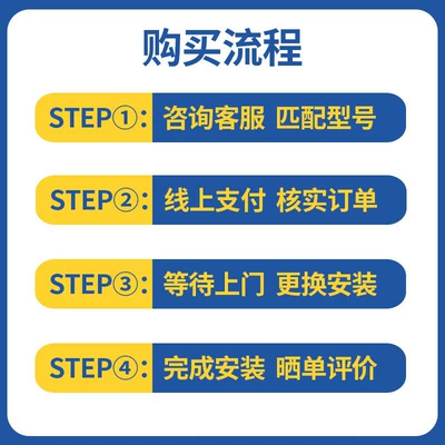 Car battery/battery batteries and other 2V45ah