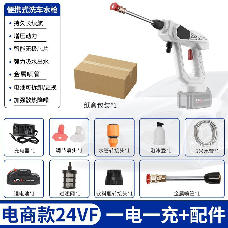 Car washing machine – Changjia Zhixiao Lithium Battery - 8107-high-pressure-washer-5-battery-24hv-e-commerce-packaging-white