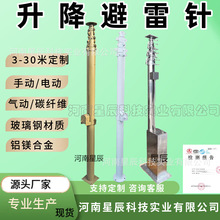 4��5��7��9��̼�w�S�����w�S�֓u늄������U�쾀��s�U�Ƅӱ����