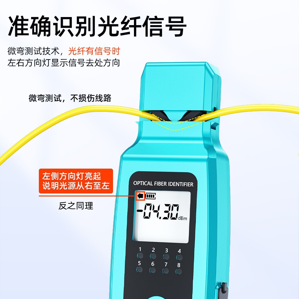 �����ź�ʶ��������10������Դһ����ĺ�һ�о߹��˷���ʶ��