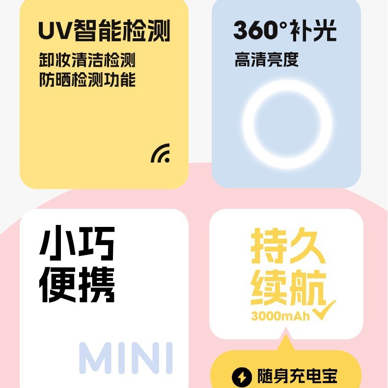 日焼け止め化粧鏡 日焼け止め検出ミラー UV カメラ スマート日焼け止めミラー UV 検出ミラー|undefined