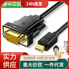 ����ƝMiniDP�DVGA�D�Ӿ�Mini����D�Q���m���O���@ʾ������