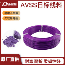 pvc��ɫ�D���w��������ϩ�h���^��ԭ��AVSS��܇�Ȳ��B��늾���