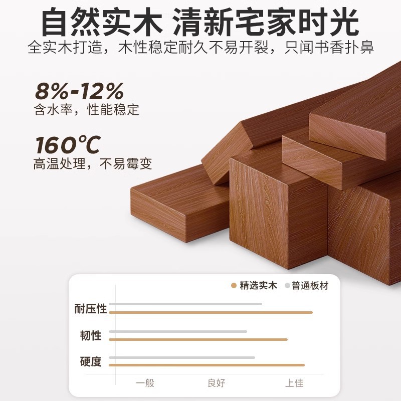 Mesita de noche de madera maciza estantería estante de piso a techo hogar a prueba de polvo gabinete de exhibición gabinete de almacenamiento dormitorio junto a la cama pequeña estantería