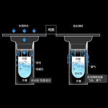 101215方形圆形防臭地漏卫生间通用型老式改厨房洗衣机两用地漏