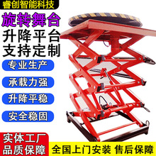 D̨늄Һƽ̨܇Aбƽ̶̨ʽưչC