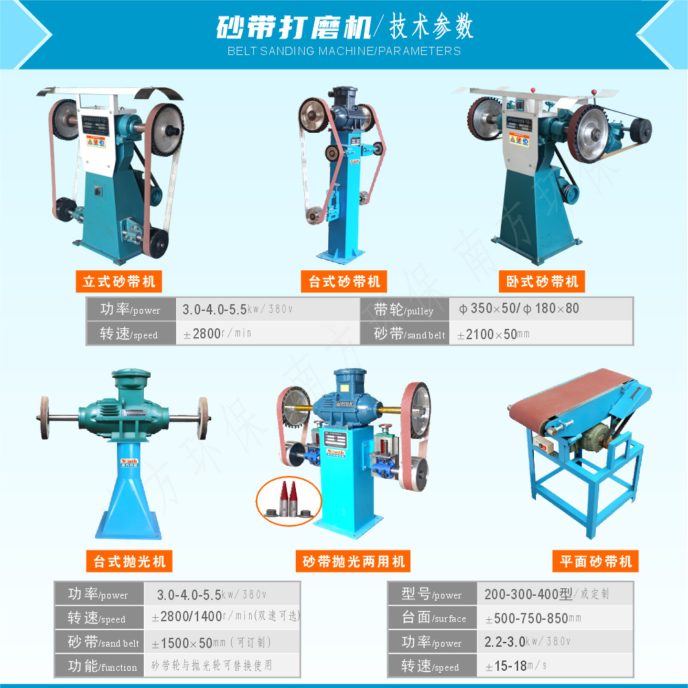 ����λɰ���׹�� ��ʽ��ʽ����ɰ���� �๦��ɰ���׹�綯ĥ���