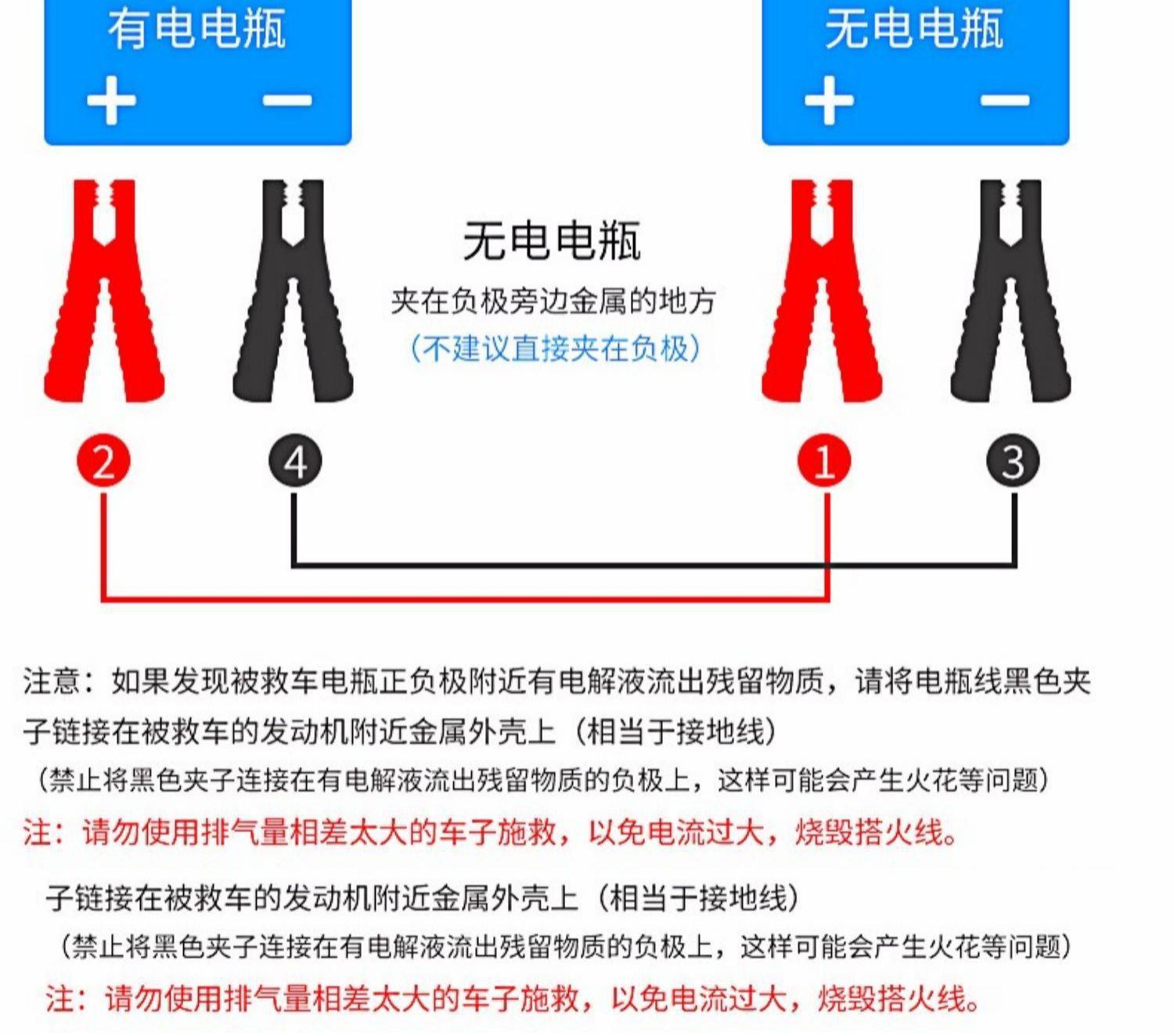 Car battery jumper cable, pure copper thickened jumper cable, jumper tool clamp, jumper cable for car ignition