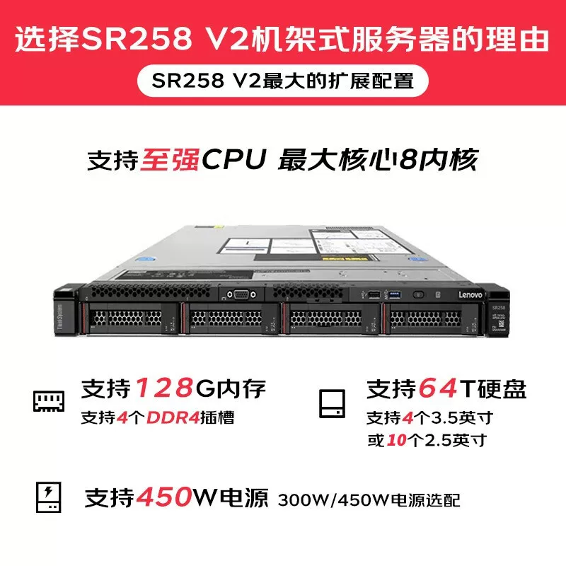 Применимо к серверу L.evo [SR258 V2] [Rack Server] ERP