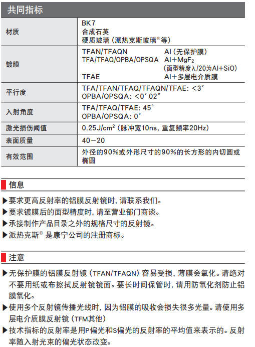 OptoSinma西格玛光机 TFA-25C05-4 铝膜反射镜