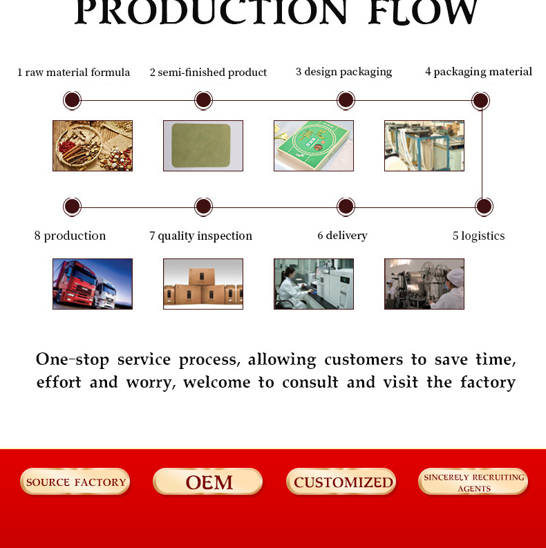 51-定制裸贴英文版_012