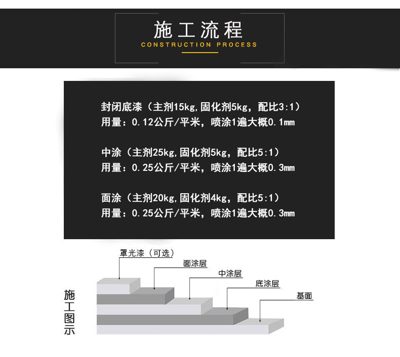 0ffcd20e7c97d5218e8cbecc7042dd