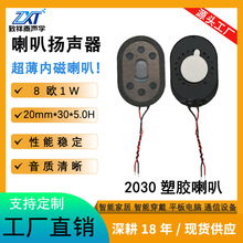 �S��̝����}2030���z�ȴ�����8�W1W���ƽ�匧�������󾯓P��