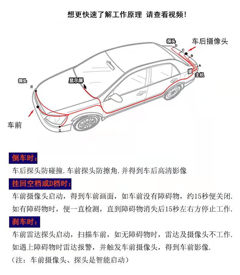 Car Reversing Radar with 8 Sensors, Voice and Visual Alert, Ccd Front and Rear Parking Sensors, Blind Spot Monitoring
