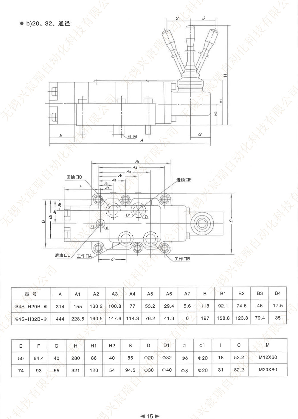 15 手动换向阀.jpg