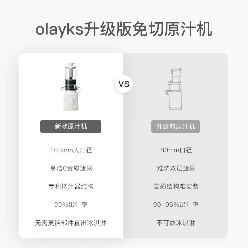 olayks L'Orek juicer juice juice is separated from large -caliber home multi -function fully automatic juicer