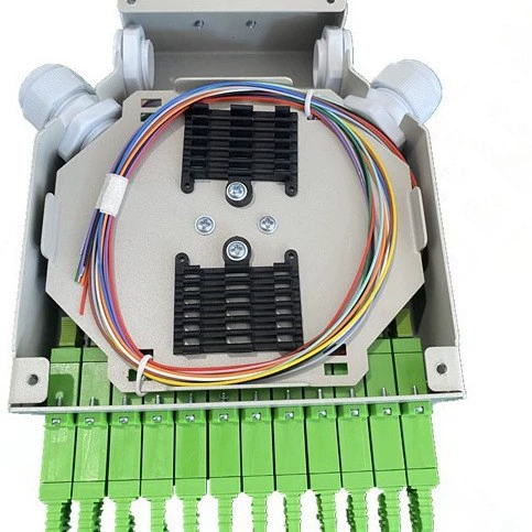 12-портовый симплексный порт SC (без адаптера) Металлическая оптоволоконная клеммная коробка DIN доступна в различных моделях