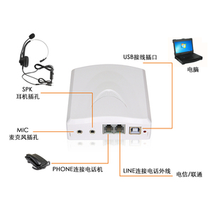 J8 Fixed Line Dial-Up Phone Recording Box Sh Box Secondary Development Incoming Call Recording I Computer USB Pop-Up Screen G3